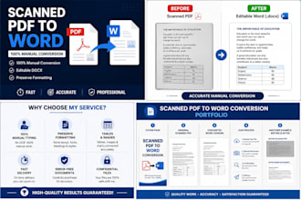 manually convert scanned PDF to editable word document