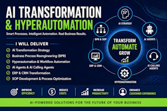 manage ai transformation, hyperautomation, enterprise automation, ai agent