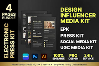 design influencer media kit, epk, press kit, social media kit and ugc media kit
