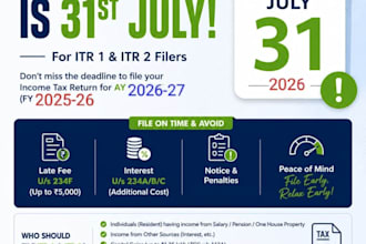 prepare and file your indian income tax return online