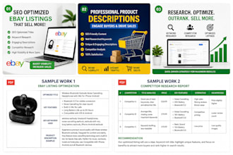 create SEO optimized ebay product listings that sell