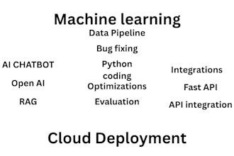 implement ai agents, rag systems
