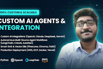 integrate and deploy ai for your business