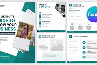canva templates lead magnet pdfs ebooks and workbooks