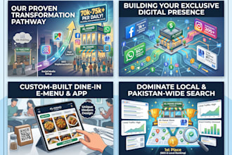 be your whole business developer