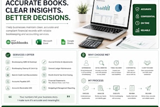 do quickbooks bookkeeping, cleanup, bank reconciliation, and accounting