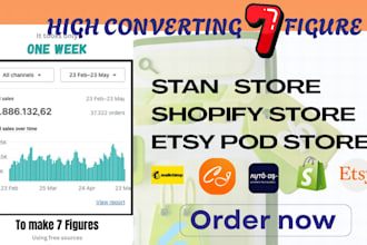 setup 7figure shopify digital product store, etsy shop, stan store digital store