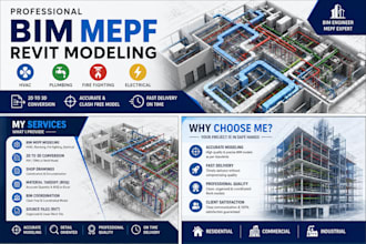 hvac, plumbing and fire protection bim modeling in revit