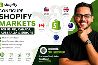configure shopify markets for US UK canada australia and europe