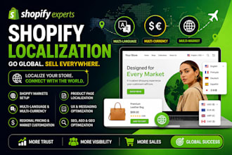 optimize your shopify store with SEO aeo GEO for international growth