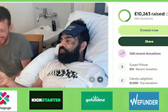 create, manage campaign, charity, gofundme, crowdfunding promotion, kickstarter
