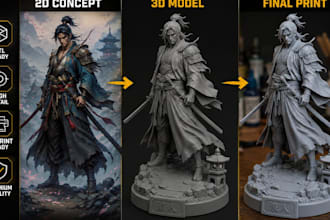 convert your 2d image or character art into a high quality 3d stl model