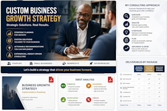 create a custom business strategy for your startup or small business