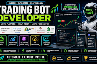 do ibkr charles schwab mt5 ninjatrader pine script telegram discord trading bot