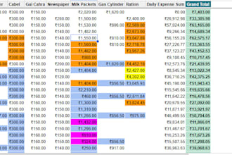 do whole data modeling on python or excel