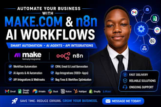 build make com and n8n automation