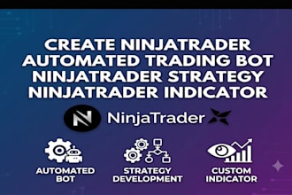 create ninjatrader automated trading bot, ninjatrader strategy, and indicator