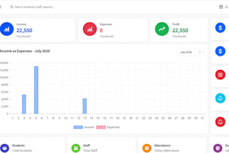 develop laravel admin panel and dashboard