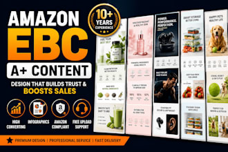 create amazon a plus content banners, enhanced brand content, amazon ebc design
