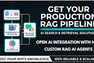 build rag pipeline and custom llm application for your pdfs