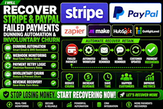 recover stripe paypal failed payment dunning automation involuntary churn