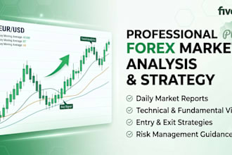 do professional forex market analysis and trading strategy