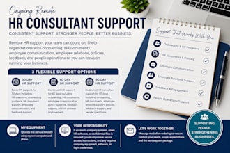 ongoing remote HR consultant support