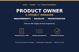 be your product owner, from requirements to a prioritized backlog
