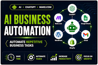 automate repetitive business tasks using chatgpt ai, make com