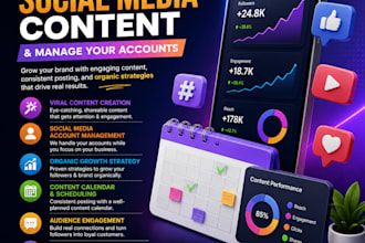 create viral social medial content and manage your account