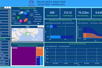 data refining of your excel data