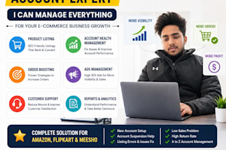 do product listing, SEO keywords and listing images for flipkart ,meesho