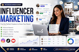 do influencer outreach instagram influencer research tiktok ugc creator forbrand