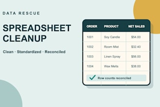 clean, standardize, and organize your excel or CSV spreadsheet