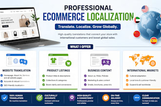 translate ecommerce stores and websites for international markets