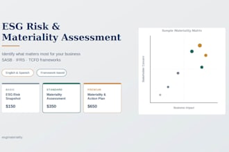 deliver an esg risk and materiality assessment sasb tcfd