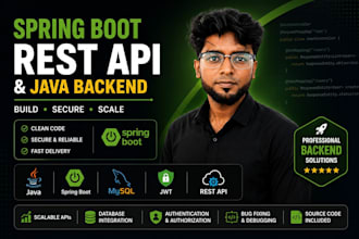 develop spring boot rest API and java backend