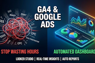 create automated ga4 and google ads looker studio dashboard for business