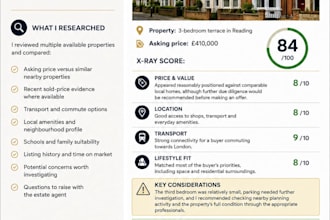 research, analyse and shortlist the best UK properties for you