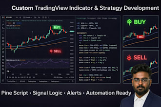 create custom tradingview pine script strategy