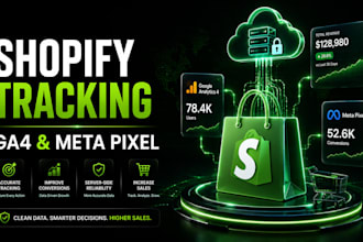 setup shopify ecommerce tracking ga4 and meta pixel via GTM