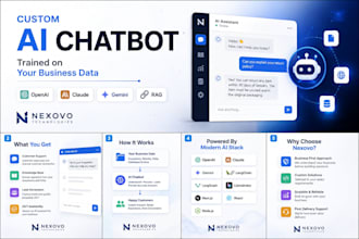 build a custom ai chatbot with rag for your business