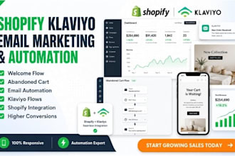 setup shopify klaviyo email marketing klaviyo flow email automation workflow