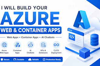 develop azure web apps, container apps and ai solutions