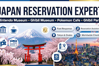 secure nintendo museum, ghibli museum, pokemon cafe japan reservations