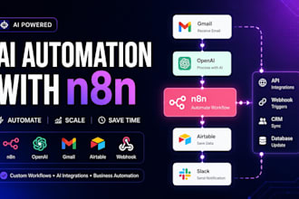 build ai automation workflows with n8n, openai, apis and webhooks