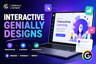 interactive genially presentations training and elearning content