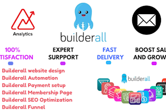 design buildderall website, redesign builderall, builderall funnel