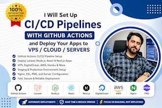 configure ci cd pipeline with github actions and deploy apps to vps or cloud