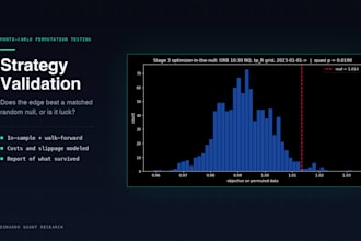statistically backtest your trading strategy against a random null